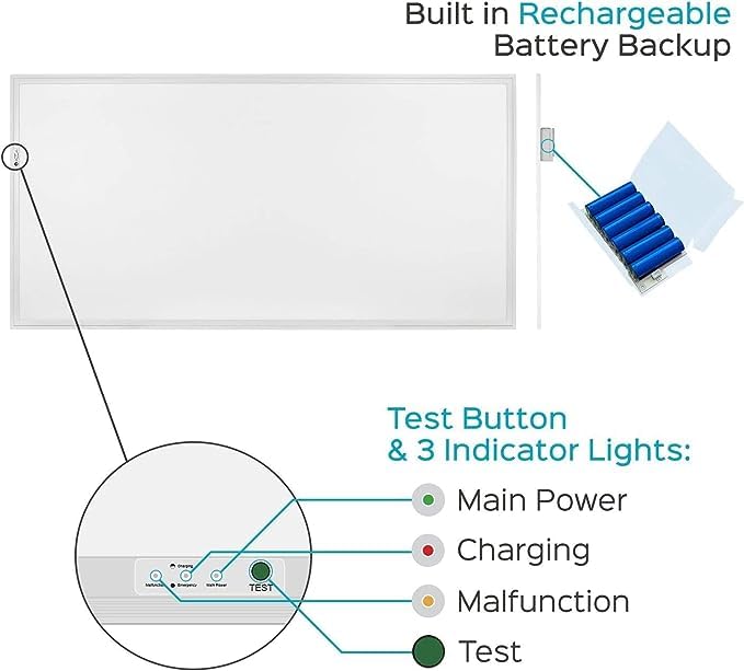 Led Energy Plus 2X4 Led Flat Panel Light With Emergency Battery Backup, 50W 3000K/4000K/5000K, 0-10V Dimmable, 6500 Lumens, Led Drop Celing Lights, 100-277V, Dlc Ul Listed(2 Pack)