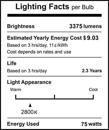 Homnebila Par30 Short Neck 75W  6 Pack Par30 Halogen Flood Light Bulbs  2700K  Dimmable  Long Lasting Par30 Light Bulb 120V With E26 Base For 5-6In Recessed/Ceiling Cans/Accent/Tracking Lighting
