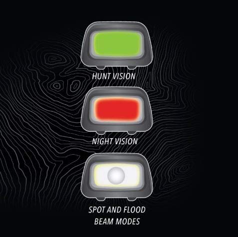 Life Gear 3Aaa Multi Mode 500 Lumen Head Light W/Safety Flasher And Whistle