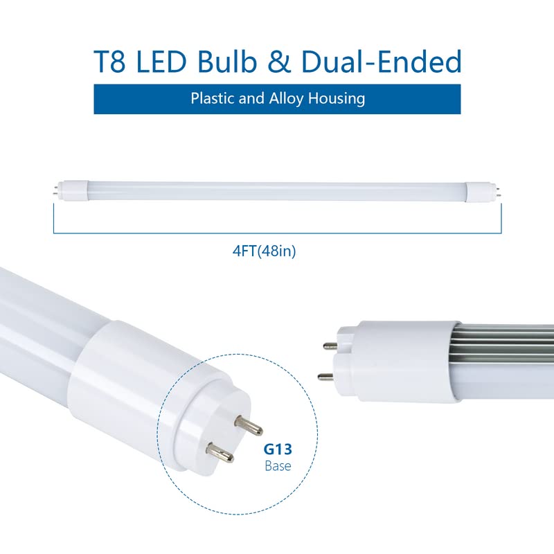 Sokply 4FT LED Bulbs T8 T12 18W 2250LM Daylight 5000K, Plug and Play/Ballast Bypass, UL & DLC Listed (