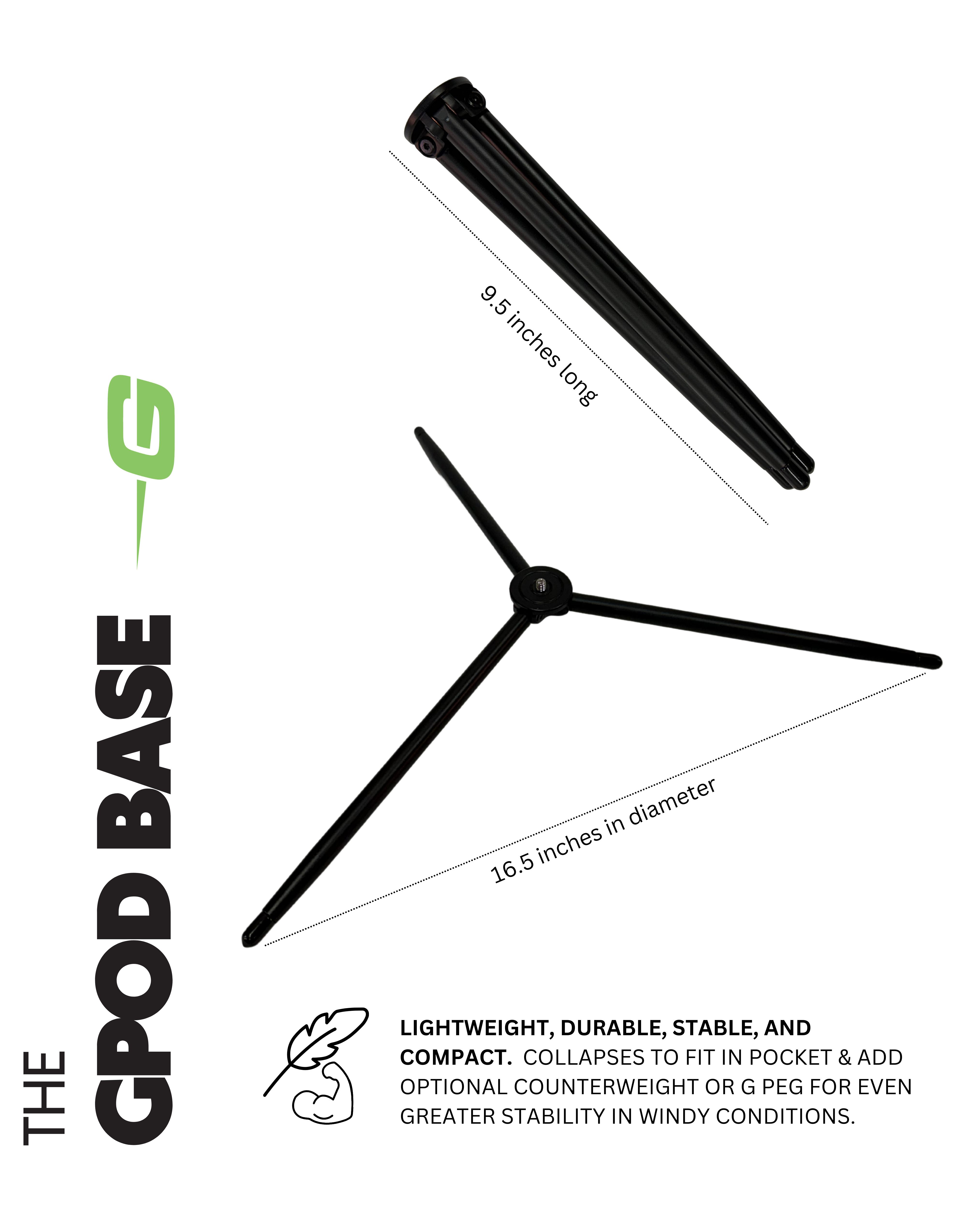 GPOD Base