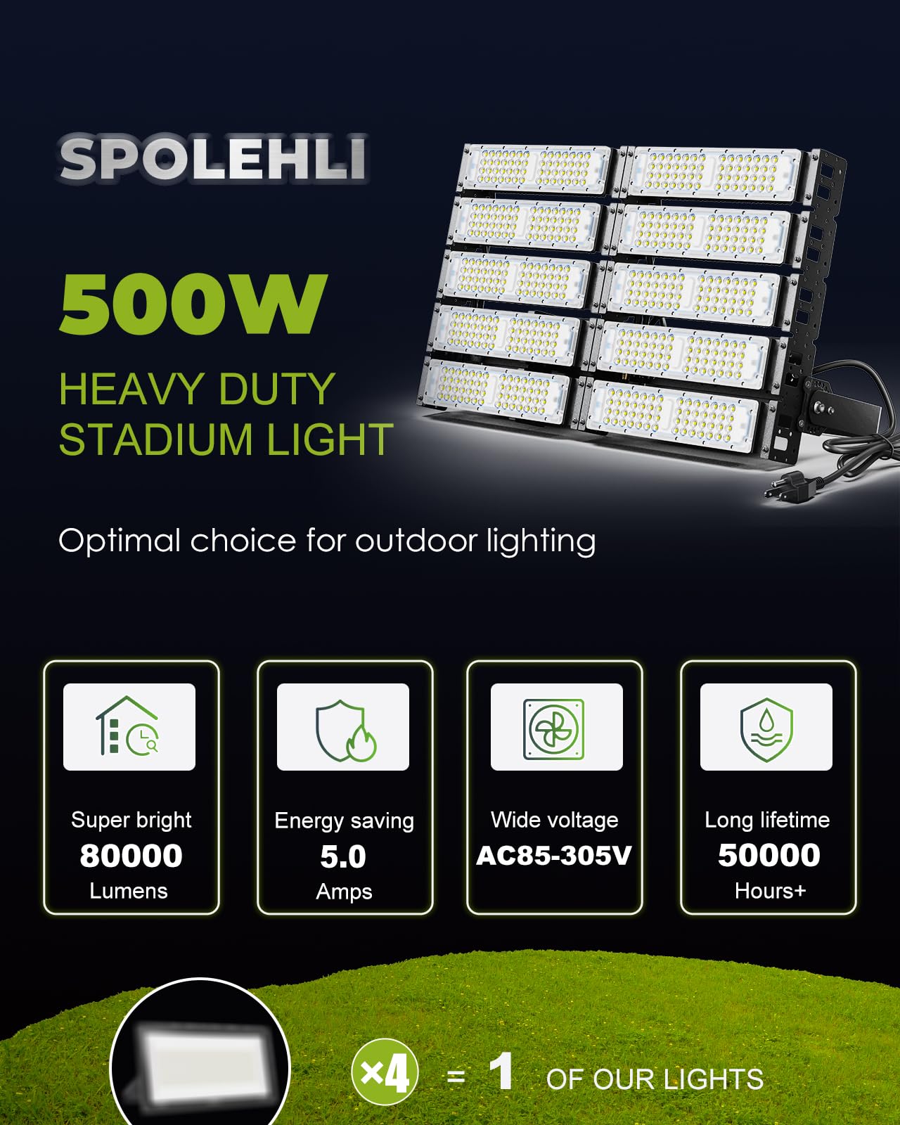 500W LED Stadium Flood Light – 80,000 Lumens, 3000W Equivalent Plug-In Commercial Arena & Sports Field Light, IP66 Waterproof, 6500K
