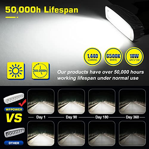 Wfpower Boat Light 2 Pack, Led Marine Spotlights Waterproof, 6 Inch Deck Dock Flood Light For Boat Accessories Pontoon Fishing T