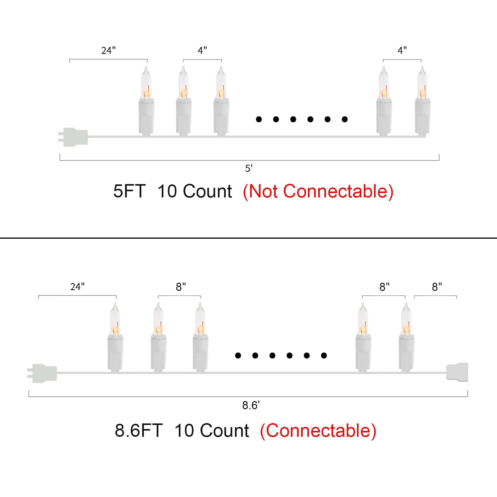 Multi-Sparking Christmas Lights 5Ft 10 Counts Classic Clear Incandescent Mini String Lights White Wire Warm White For Indoor And
