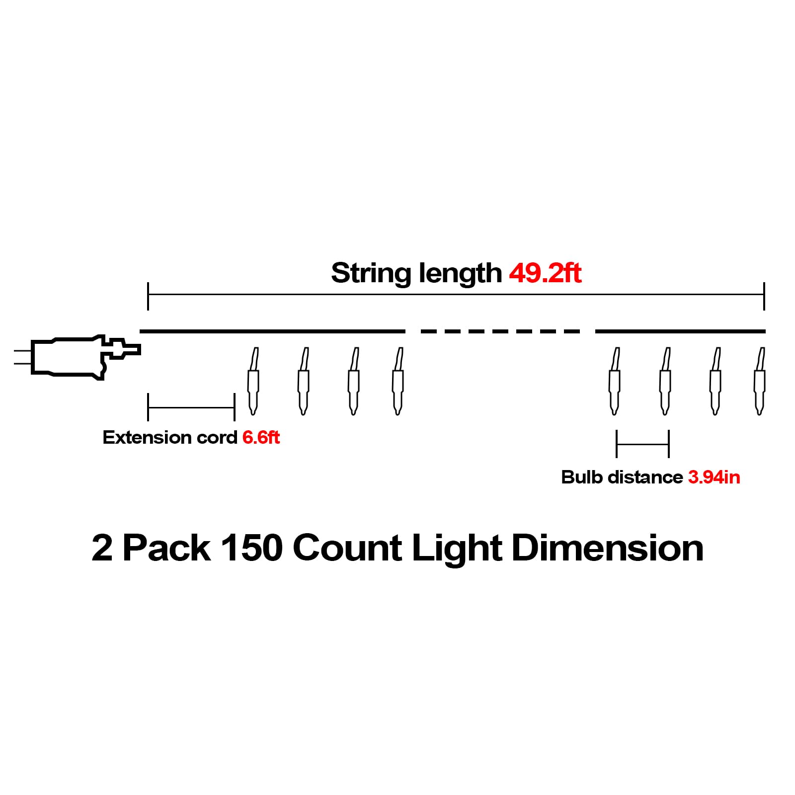 Illuminew Christmas Lights - 98Ft 300 Count Connectable Waterproof Led Fairy Lights Bulbs For Indoor Outdoor Christmas Tree Wedding ValentineS Day Decor (Pink  150 Count - 2 Pack)