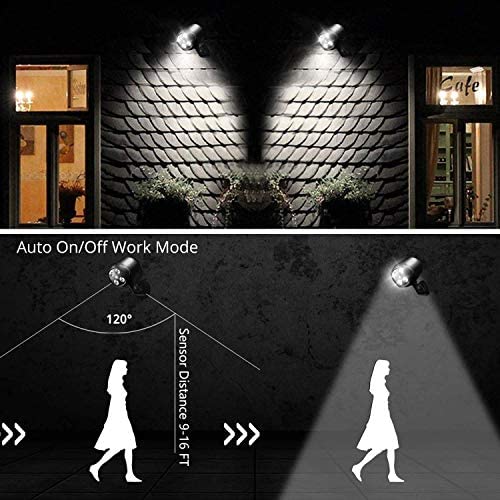 Yuyotrre Motion Sensor Lights - 12W 600 Lumen, Battery Operated, Black, 2 Packs, Model yy-4018, Ideal for Outdoor Use