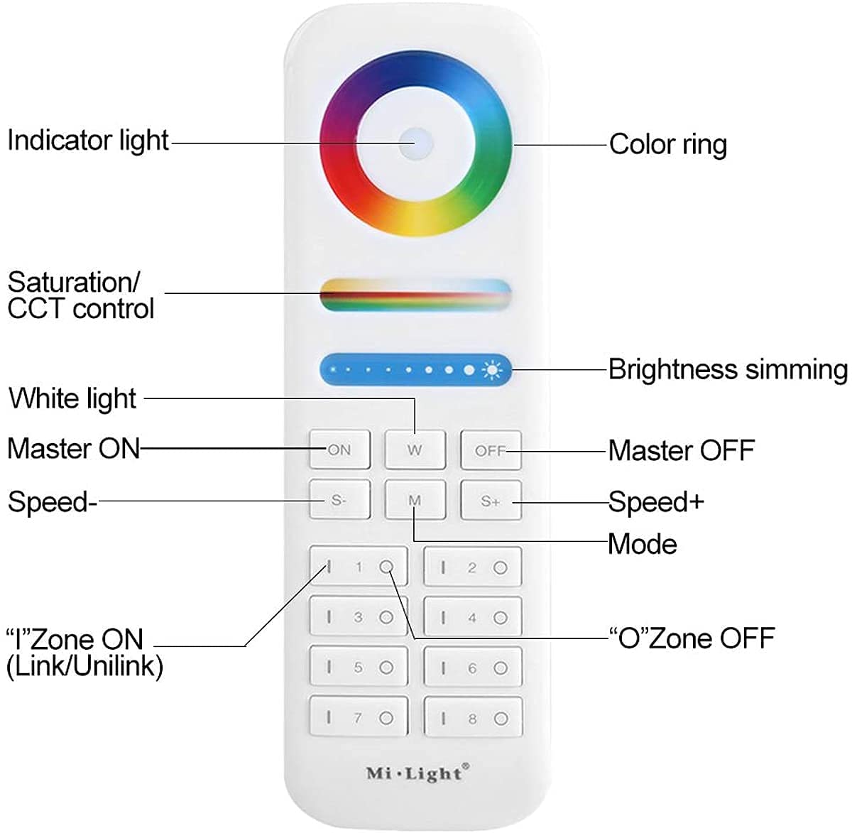 Rosykite 4 Pack Rgb Led Outdoor Wall Lights, Colour Changing, 2700K-6500K, Aluminum