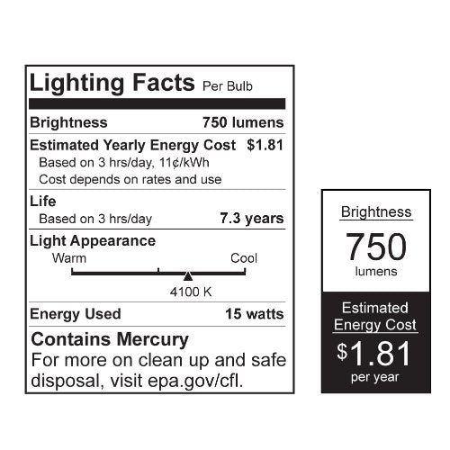 Feit Electric ESL15BR30/ECO/41K 65-Watt Equivalent Reflectors CFL Bulb