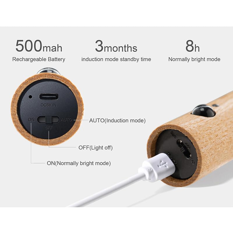 LANDGOO Motion Sensor Night Lights, Rechargeable LED, Wooden Wall Sconce, Battery Powered, White Ash Wood, 2PCS