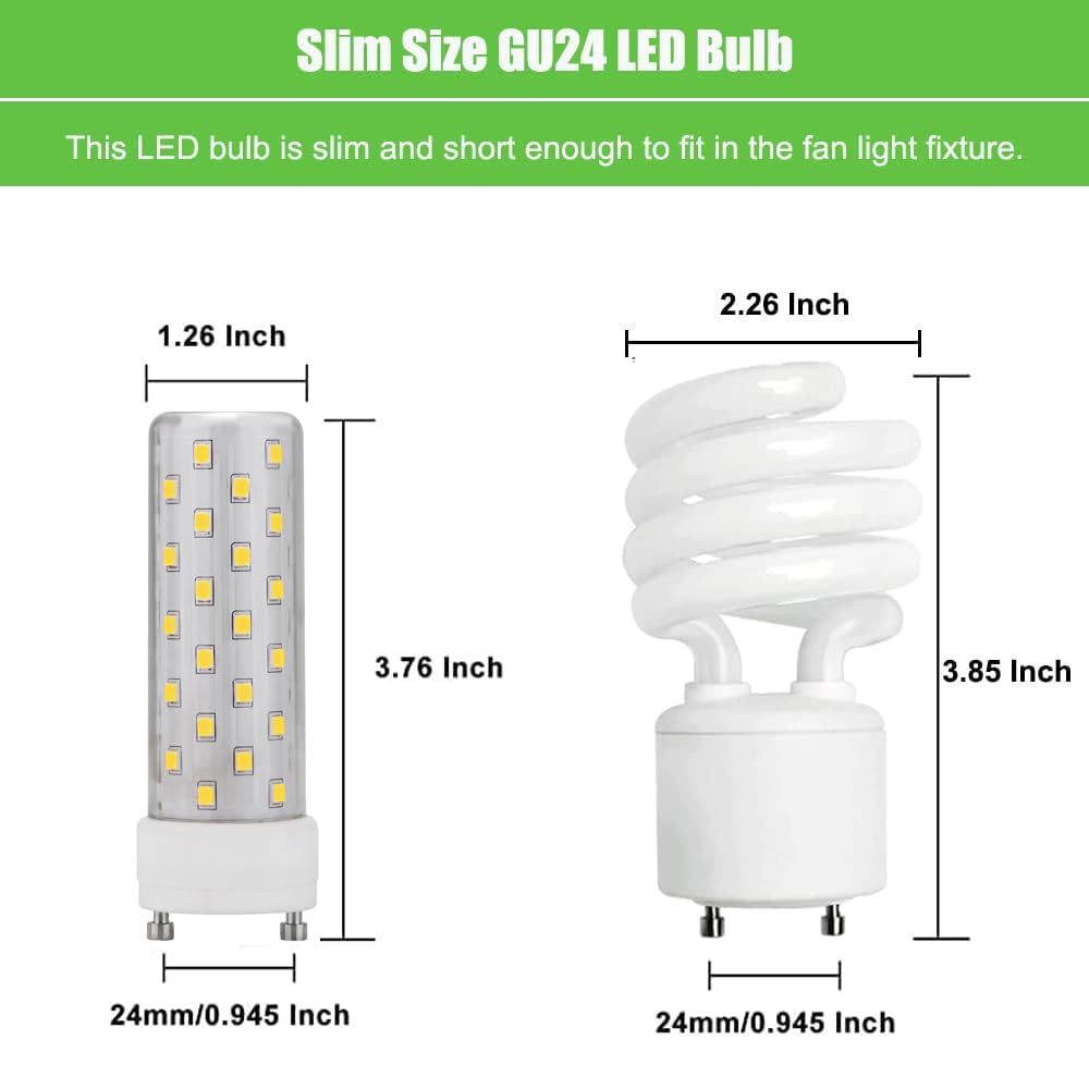 Makergroup GU24 LED Light Bulb 5000K-6000K Cool White 13W 2-Pack Plastic Cover
