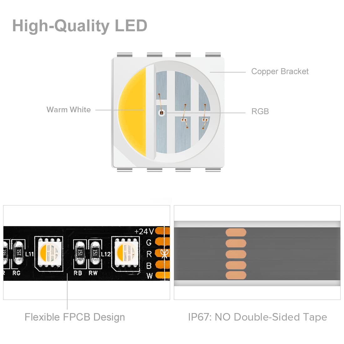 Btf-Lighting 5050 Rgbw Rgb+Warm White(2700K-3000K) 4 Colors In 1 Led Tape Light Dc24V 5M 16.4Ft 60Led/M Multi-Colored Ip67 Black