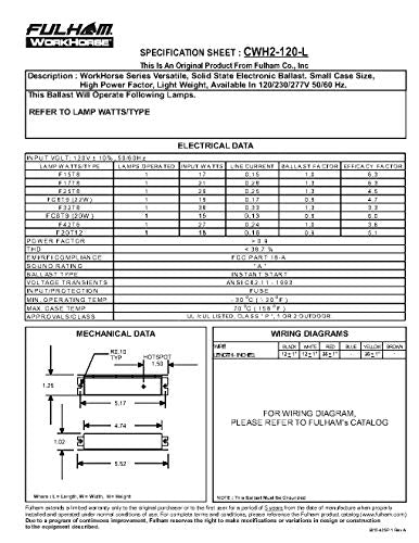 Fulham Lighting Cwh2-120-L Canada Series-Workhorse 2-120V-Linear Model W/Side Leads