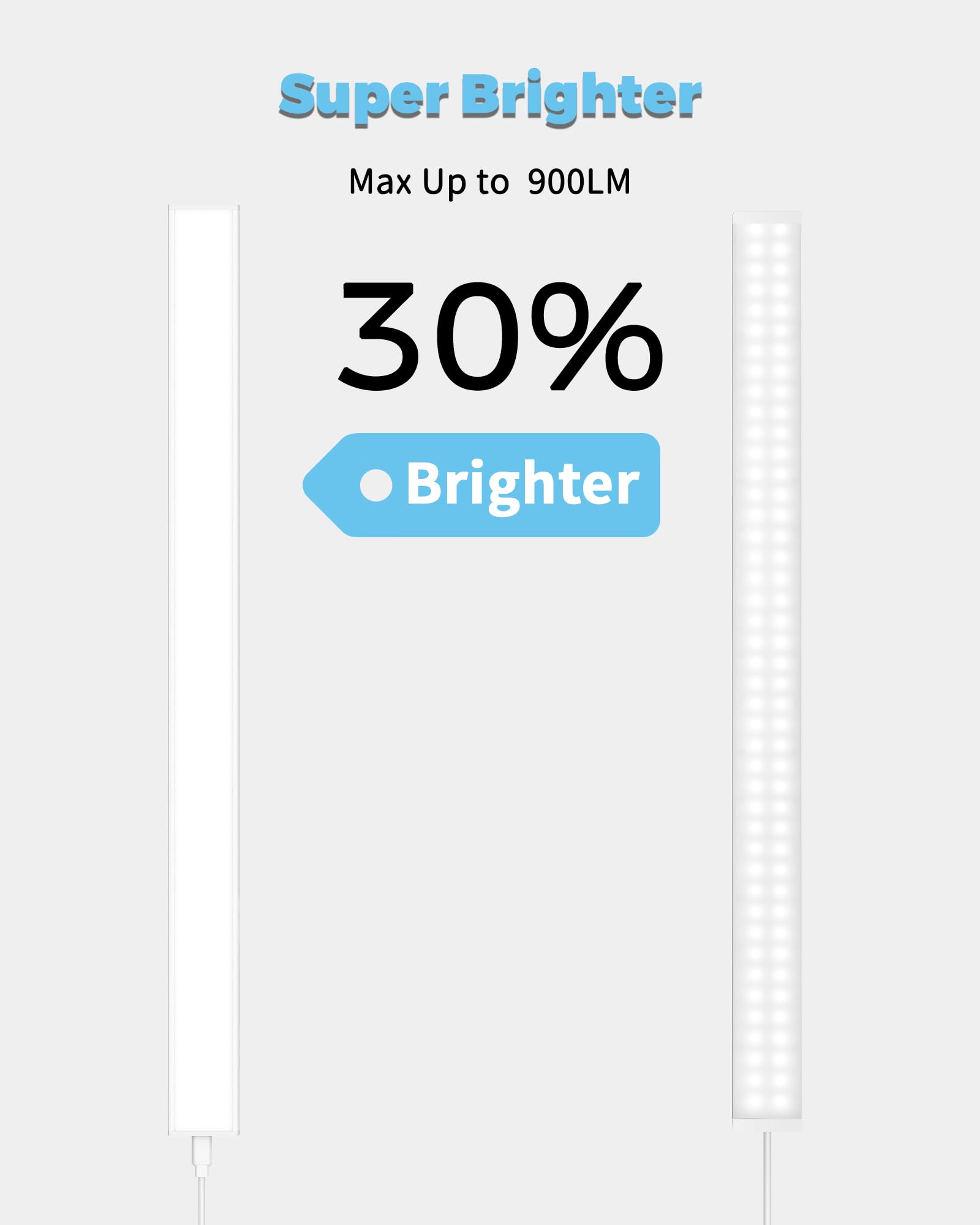 Asoko Plug-In Under Desk Light, 24Inch Led Workbench Lights With Super Brighten 900Lumen And Smart Memory Function,3 Temps (3000