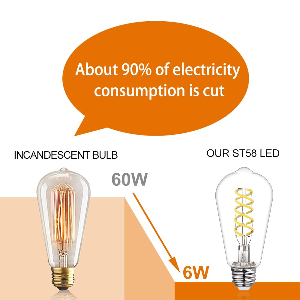 Austin Coast 4 Pcs St58 (St19) Led Edison Bulbs, Dimmable Vintage Antique Led Filament Light Bulbs, 6W Equivalent 60 Watt, Dayli