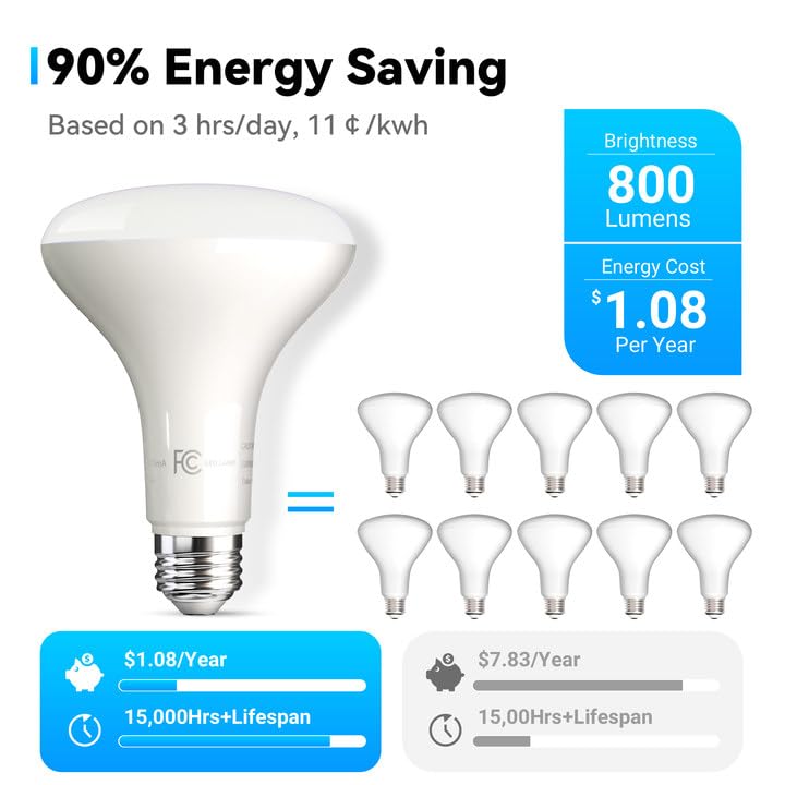 Led Flood Light Bulb Indoor, Dimmable Br30 Recessed Can Light Bulbs, 65 Watt Equivalent Efficient 9W, Warm White 3000K, E26 Stan