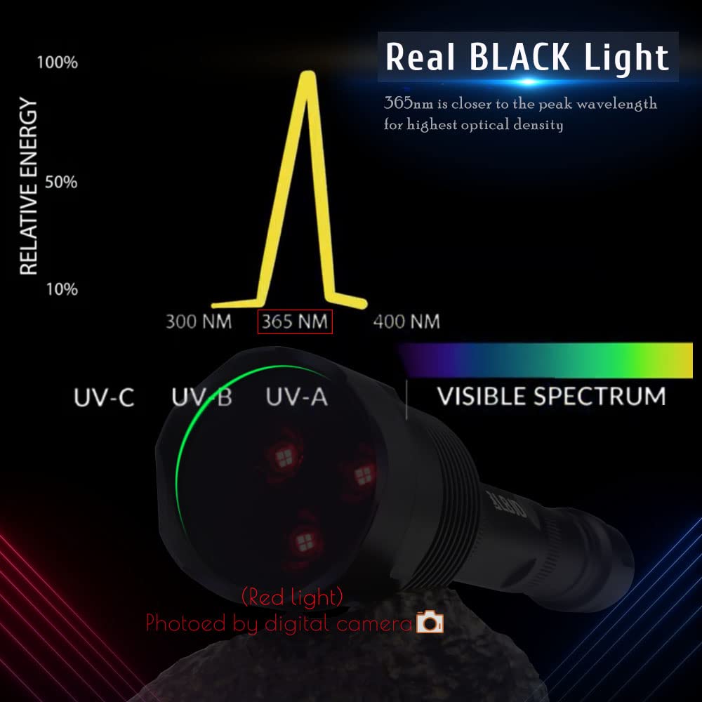 Lbjd 365Nm Uv Black Light Flashlite, High Power Blacklight Flashlights With Professional Filtered 3 Led Bead, For Pet Urine Detection, Dry Stains, Gemstone Observation(8.6'' 11.4'')