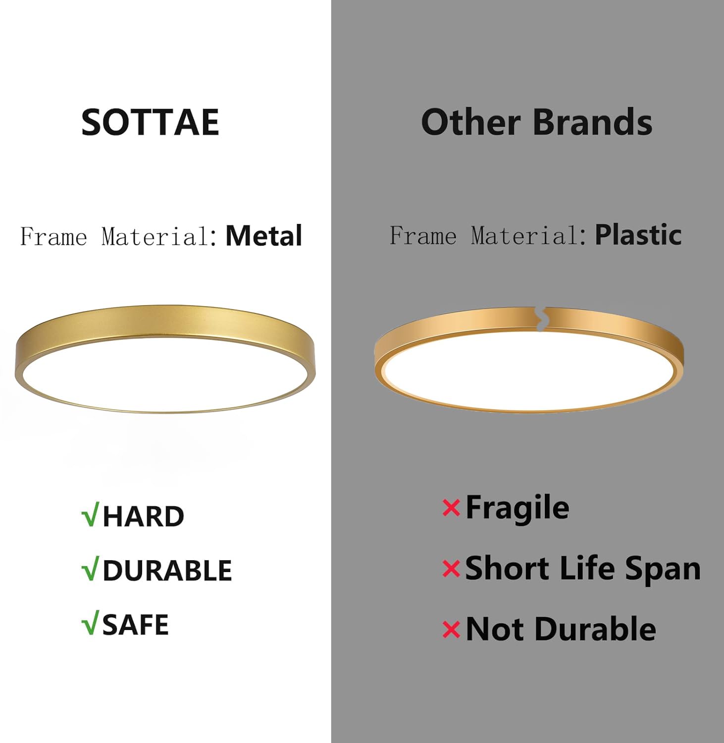 Sottae 2 Pack 12 Inch Brushed Gold Metal Flush Mount Led Ceiling Light,3000K-5000K 20W Thin Round Ceiling Lamp,Modern Low Profil
