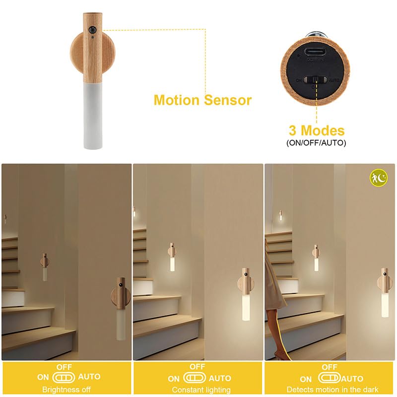 LANDGOO Motion Sensor Night Lights, Rechargeable LED, Wooden Wall Sconce, Battery Powered, White Ash Wood, 2PCS