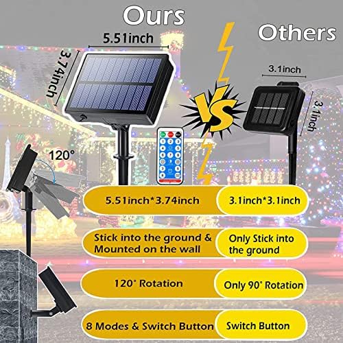 Ucutely Solar String Lights, 115 Ft, 300 LED, 8 Modes, Waterproof, Warm White, Model UZ004, for Patio, Garden, Christmas Decor