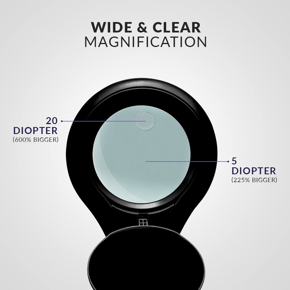 Neatfi Bifocal Magnifying Lamp, 1200 Lumens, Dimmable, 5in Lens, 5 Diopter + 20 Diopter, Black, Model 9003
