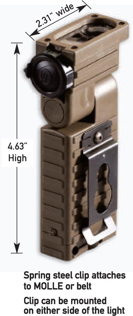 Streamlight 14034 Sidewinder 55-Lumens Led Military Waterproof Flashlight With (2) Aa Alkaline Batteries And Paracord In Clamshe