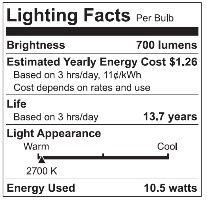 GE Dimmable Soft White LED Flood Light Bulb, 65W Equivalent, 12 Pack, Br30, 3X Life