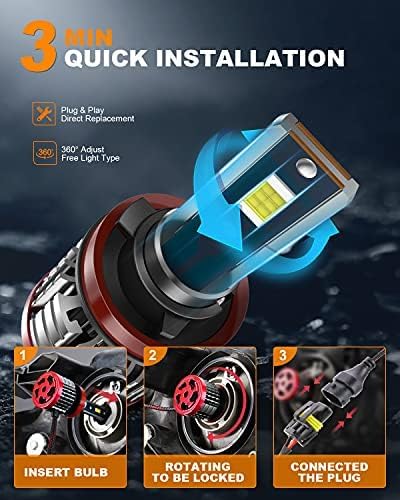 FITMOTORS LED Fog Light Bulbs, 160W 32000 Lumens, 6500K Cool White, IP68 Waterproof, H11/H8/H9 9005, Pack