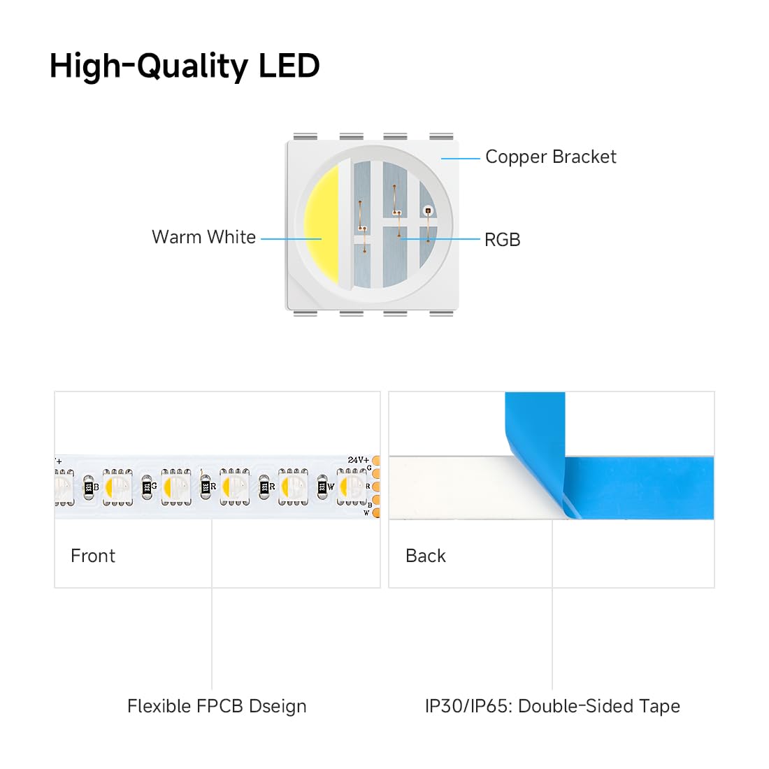 BTF-LIGHTING 5050 RGBW LED Tape Lights, 5m, IP65 Waterproof, White PCB, RGB+Cool White, Model 24VRGBCW45M505096