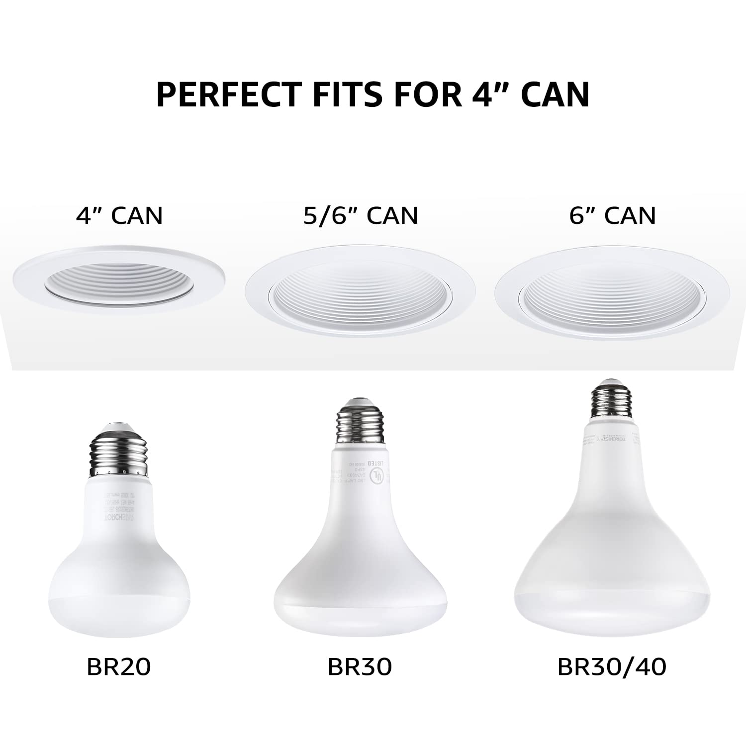 TORCHSTAR BR20 LED Bulbs, Dimmable Indoor Flood Light, 7.5W (50W Eqv), 8 Count, Daylight 5000K, E26 Medium