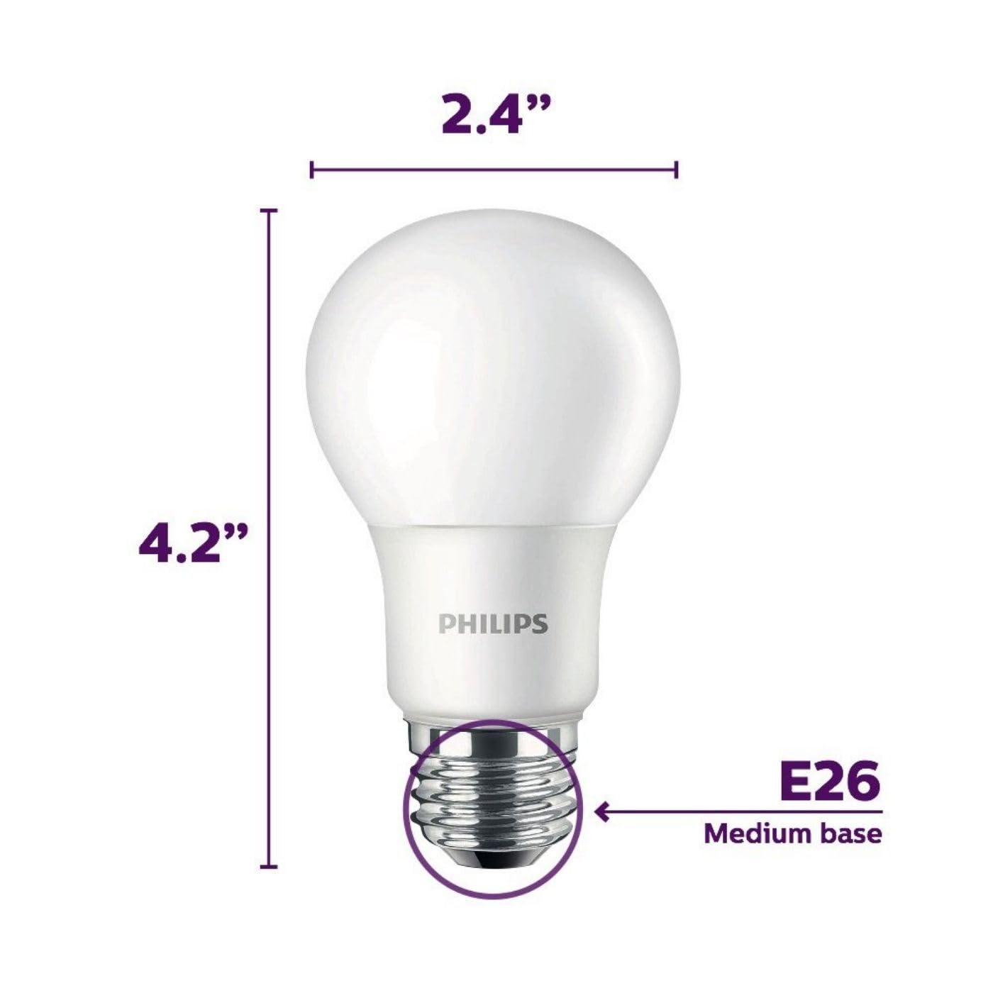 Philips LED Light Bulb A19, Non-Dimmable, 800 Lumen, Daylight 5000K, 9W=60W, E26 Base, 16-Pack