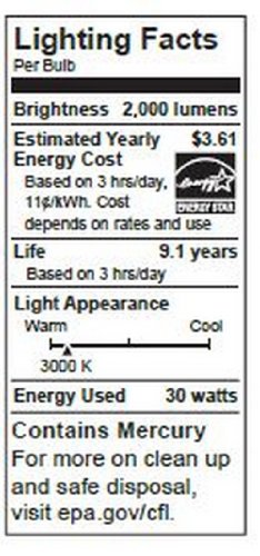 Tcp CFL Circline Bulb - Soft White 2700K, 120W Equivalent, T9 Lamp, 1 Count