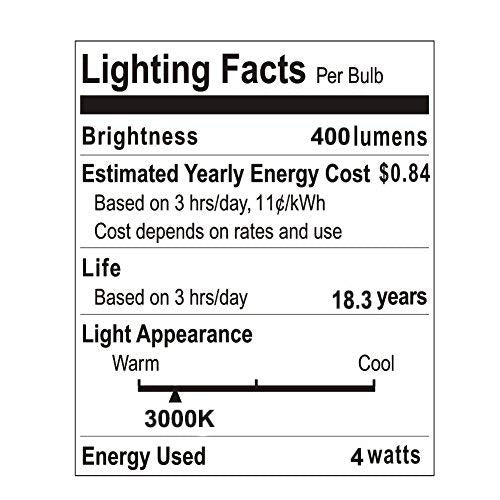 12Volt Led Light Bulb 4W Edison Filament Vintage Ac/Dc12V 24V Low Voltage(3000K Warm White) E26 Base For Landscape Rv Camper Marine Battery Power System Off Grid Solar Lighting-Pack Of 3