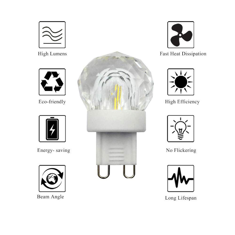 Lxcom Lighting G9 LED Bulb 2W Dimmable 6500K Daylight White 150LM, 4 Pack, Ceramic, Green