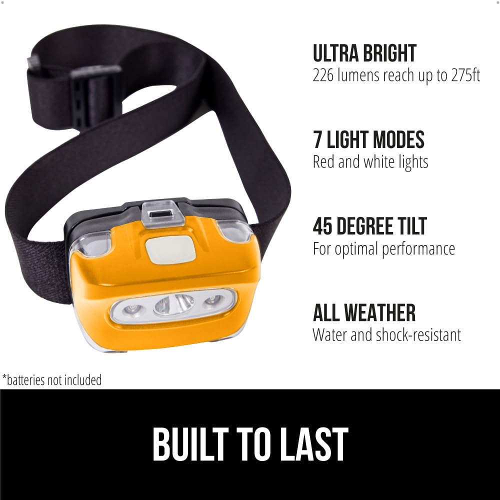 Gorilla Grip Ultra Bright High Lumens Led Head Lamp, 7 Light Modes Water Resistant Ipx4 Headlamp, Adjustable Headband, Battery P