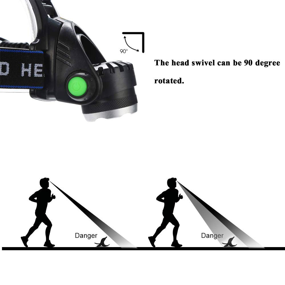 GaiGaiMall Zoomable LED Headlamp - 3 Lighting Modes, Water Resistant, Red, 1-Pack, Model G2042