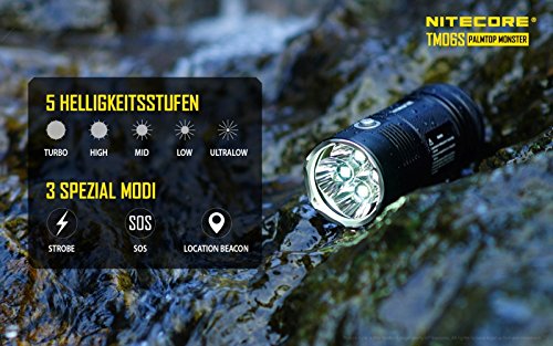 Nitecore Tiny Monster TM06S Flashlight - 4000 Lumens, Black, Compact Design