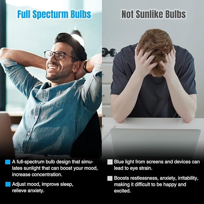 Neporal Full Spectrum Light Bulb 9W LED CRI 90, UV-Free Daylight, White, 6 Count, E26/E27, Flicker-Free, 30,000 H