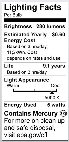 Satco S7266 5-Watt Candelabra Base T2 Mini Spiral, 5000K, 120V, Equivalent To 30-Watt Incandescent Lamp For Enclosed Fixtures