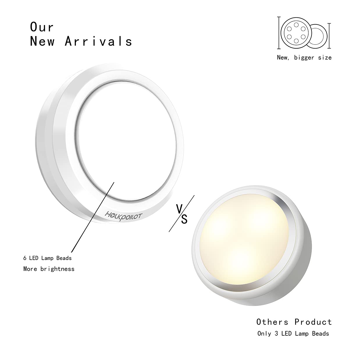 HOLKPOILOT Puck Lights, Remote Control, Battery Operated, 4 Pack, Wireless Stick On Lights, White