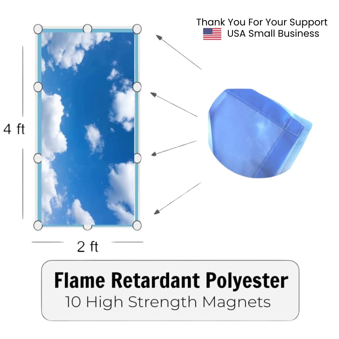 Shademagic Fluorescent Light Covers For Classroom Office - Light Filter Pack Of (2); Eliminate Harsh Glare That Causing Eyestrain And Head Strain. Office & Classroom Decorations. Light Diffusers (2)