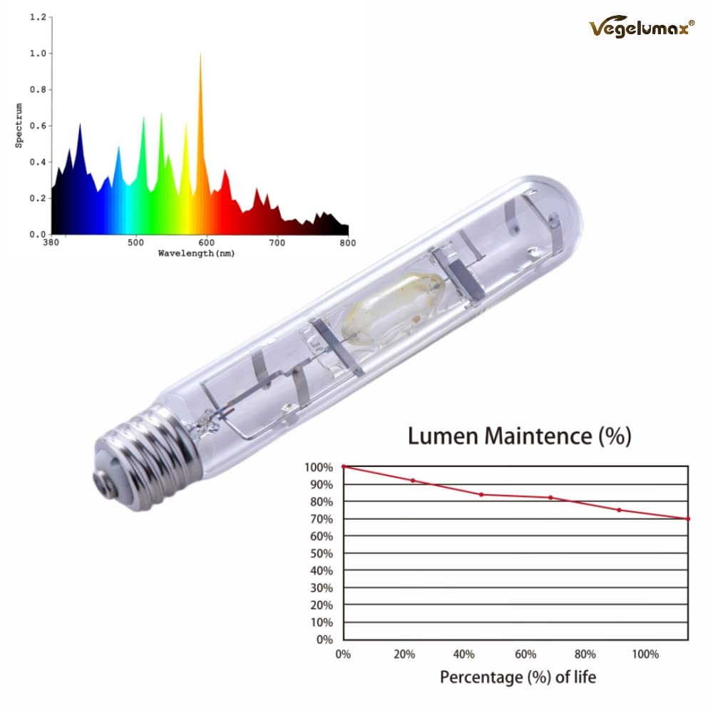 Vegelumax MH 400W Metal Halide Grow Light Bulb, 6000K, 36,000 Lumens, E39 Base, High PAR Blue and Violet Spectrum, 1