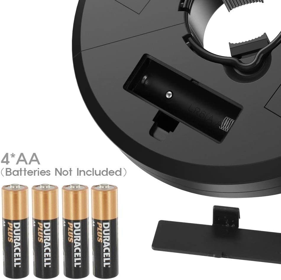 Forlivese Umbrella Light - 28 Led, 200 Lumens, Cordless, Warm White, Battery Operated