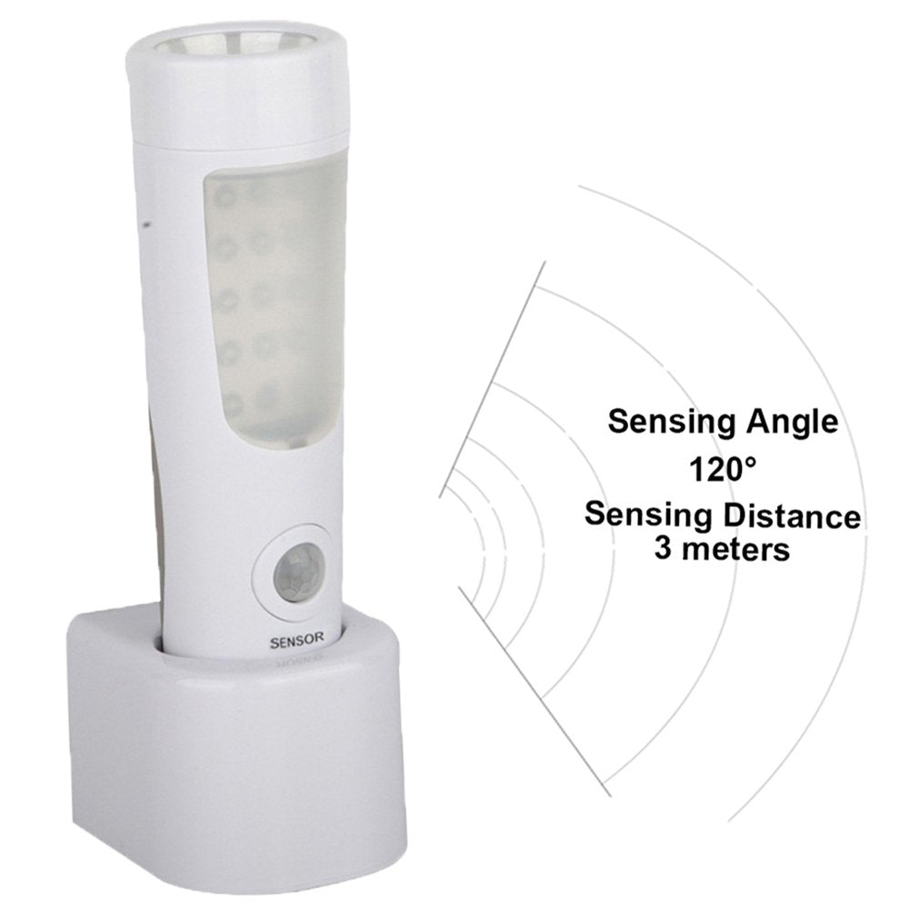4-In-1 Motion Sensor Wall Night Light, Power Failure Led Light, Emergency Flashlights, Rechargeable Torch, Plug In Power Outage