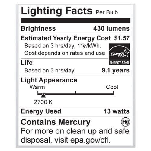 Satco S7401 13-Watt Medium Base R20 Reflector, 2700K, 120V, Equivalent To 50-Watt Incandescent Lamp