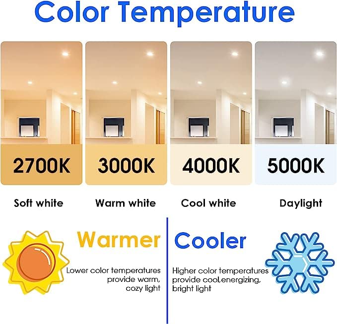 Energetic Br30 Led Bulb 65W 2700K Soft White Indoor Flood Lights, 650 Lumens, E26 Base, 7500 Lifetime Hours, Dimmable Bulbs For