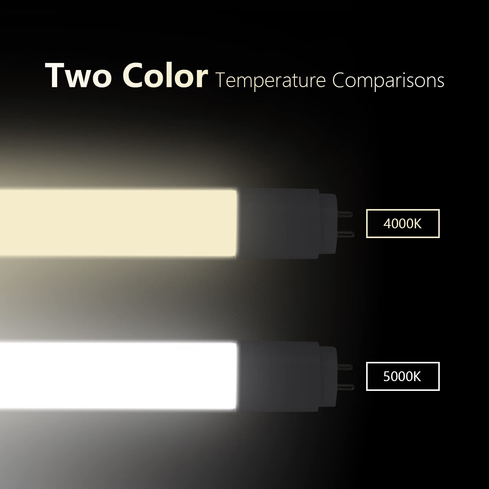 Sokply T8 Led Tube Light 2Ft Hybrid Type A+B 15W 1875Lm 24Inch Light Led Bulb, 5000K Daylight Fluorescent Replacement(15W=26W),