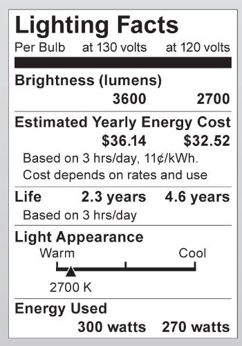 Satco S4962 PS35 Mogul Base Light Bulb, 130V 300W, Frosted Glass Finish