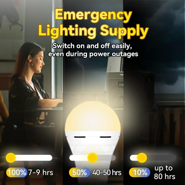 Neporal LITE PRO Rechargeable Light Bulbs, 2600mAh, Soft White, E26/E27, 4 Count, Perfect for Emergencies and Hurricane Preparedness