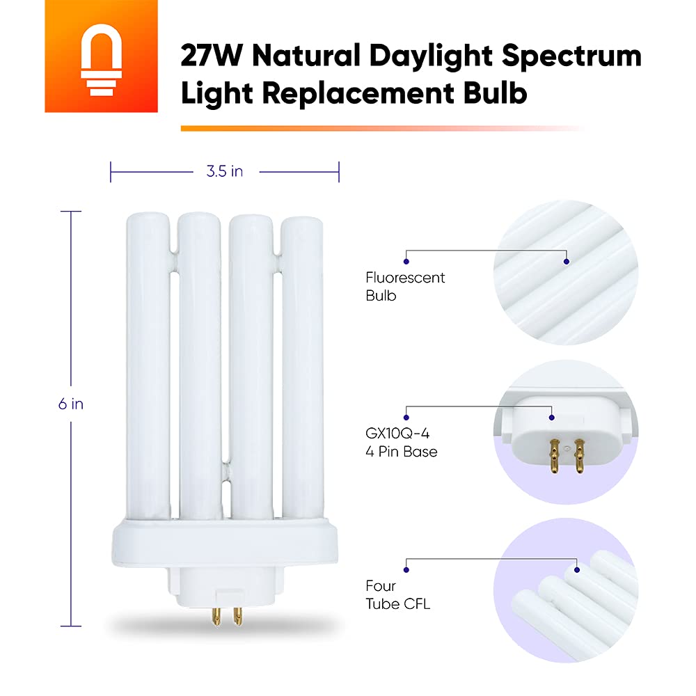 Lumenvio Cfml27Vlx 27 Watt Natural Daylight Spectrum Light Bulb For Verilux Happy Eyes, White, 1 Pack