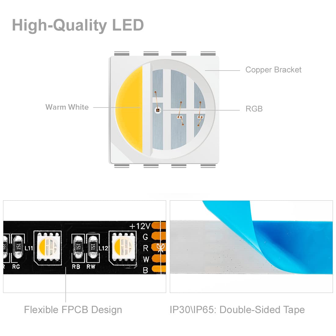 Btf-Lighting 5050 Rgbw Rgb+Warm White(2700K-3000K) 4 Colors In 1 Led Tape Light Dc12V 5M 16.4Ft 60Led/M Multi-Colored Ip65 Black